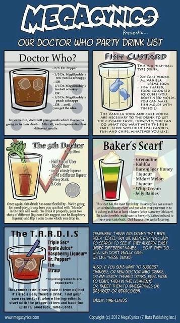 Doctor Who Drinks